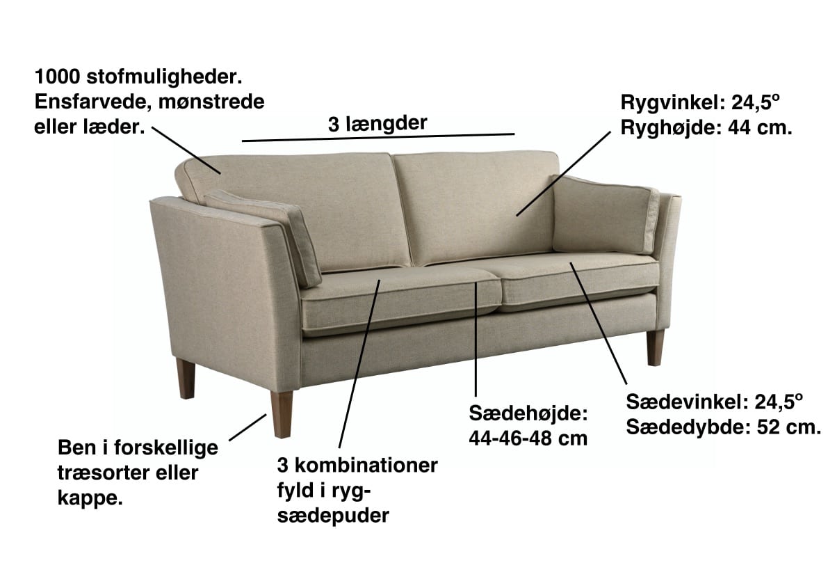 G Anslået Folkeskole London kappe sofa | Ny model i tidsløst design | Se mere